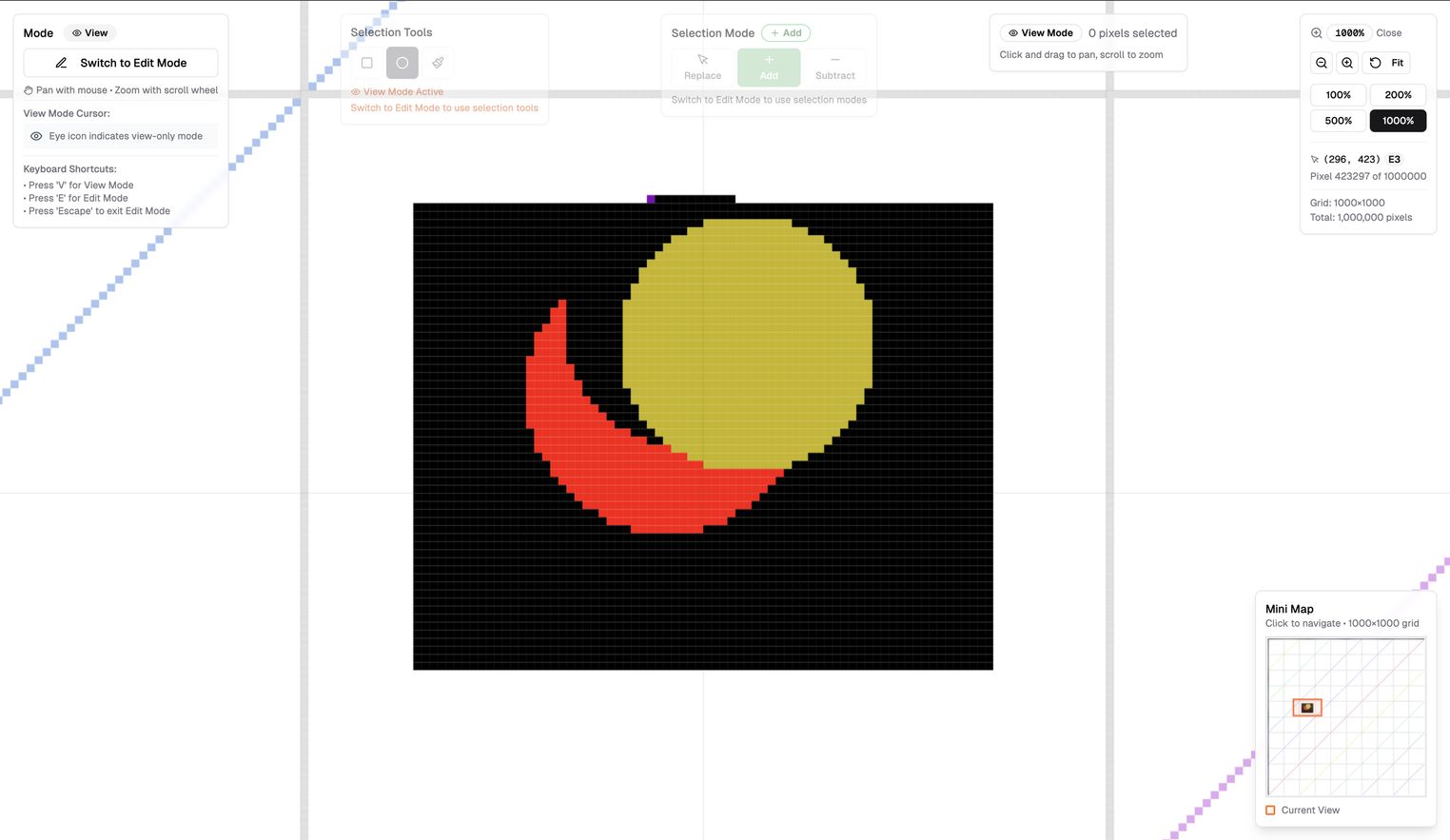 The CharityPixel canvas with a red and yellow drawing on black, tool panels and a mini map around it