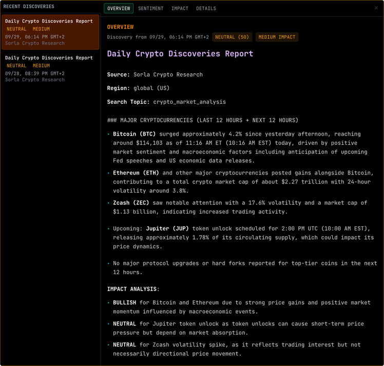 A black panel with a daily crypto discoveries report: an overview, then an impact analysis