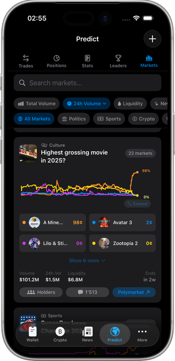 The Sorla iPhone app on its Predict tab, charting a market on the highest grossing movie of 2025